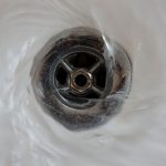 Top Drain Cleaners and Openers